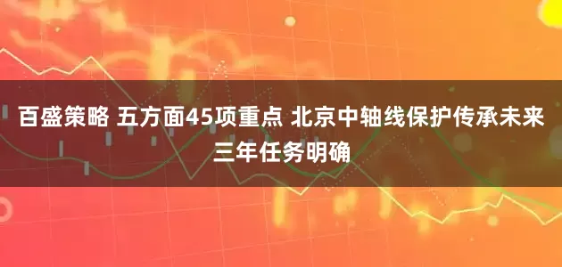 百盛策略 五方面45项重点 北京中轴线保护传承未来三年任务明确