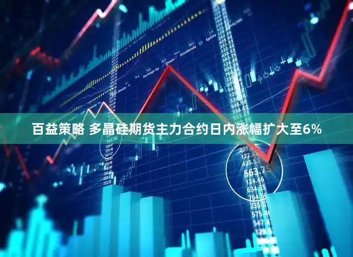 百益策略 多晶硅期货主力合约日内涨幅扩大至6%